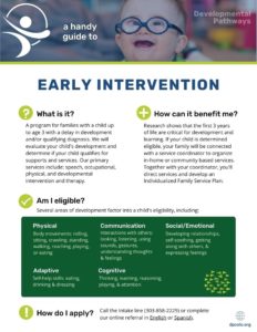 Early Intervention Program Guide 2021