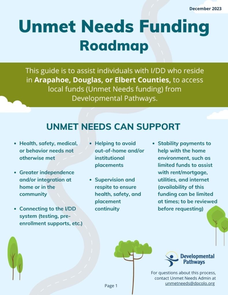 Light blue infographic titled Unmet Needs Funding Roadmap explaining how Unmet Needs Can Support and more