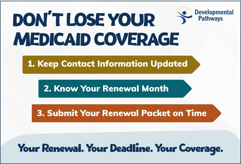 Don't Lose Your Medicaid Coverage announcement